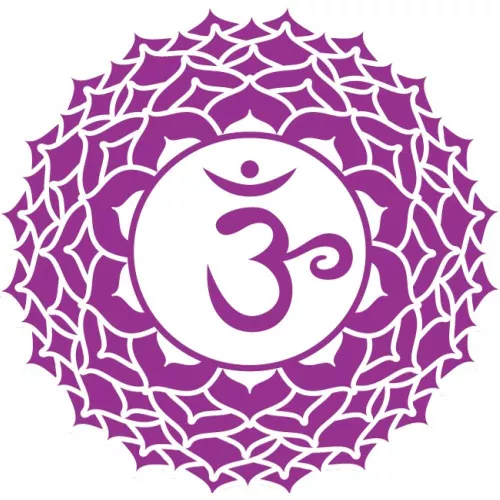 4 essential oils for the crown chakra